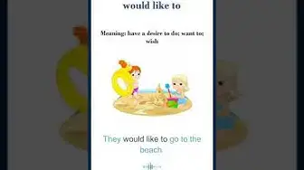 Video thumbnail for Would like to meaning | would like to sentences | Common English Idioms #shorts