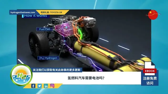 Video thumbnail for [Chinese] Does a Hydrogen Car Need Batteries?