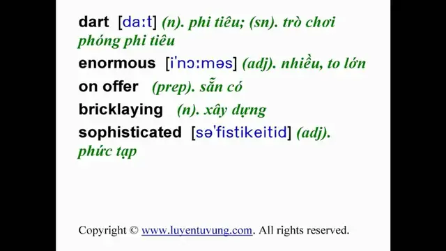 Video thumbnail for Learn English Vocabulary - Grade 11 - Unit 14 - Lesson 01