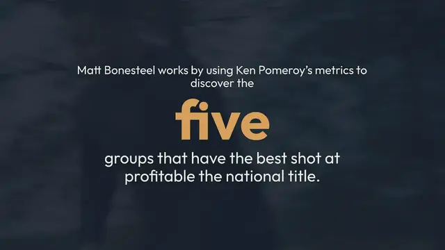 Video thumbnail for A Review Of Charleston basketball