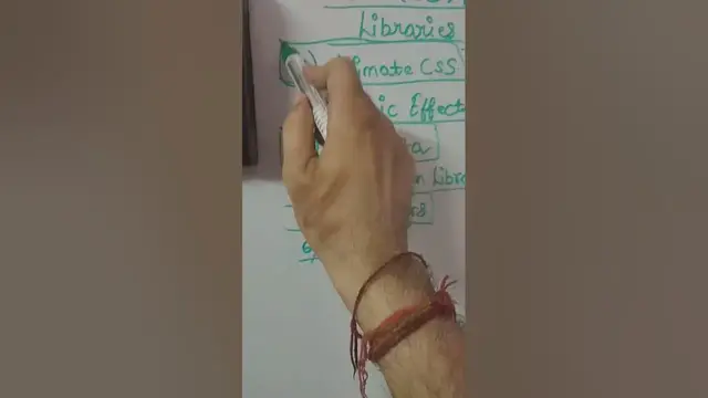 Video thumbnail for Top 12 CSS Animation Libraries Every Frontend Developer Must Know in 2022-23 #shorts