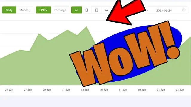 Video thumbnail for How To Increase Ezoic Earnings Faster! 7 Proven Tips 💲