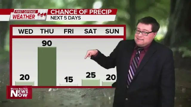 Video thumbnail for First Defense Weather 10/12/22