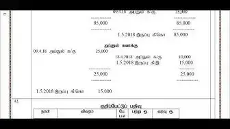 Video thumbnail for 11th Accountancy Half Yearly Answer Keys 2018-19 (Tamil Medium) | Team Aspirants
