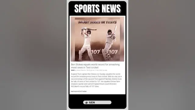 Video thumbnail for Latest Reports | Ben Stokes Shatters World Record with Most Sixes in Test Cricket! | #shorts #sports