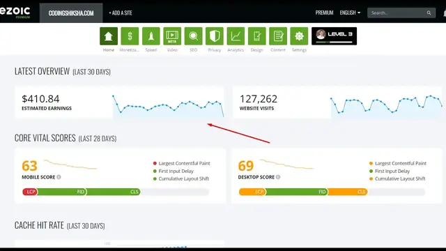 Video thumbnail for Ezoic Ads Blogging Q/A Session With Live Analytics & Youtube Channel Analytics for June Month 2022