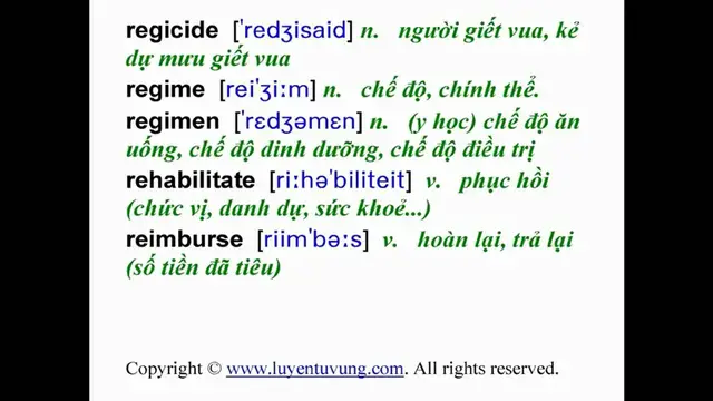 Video thumbnail for Essential Words for the GRE - Lesson 112