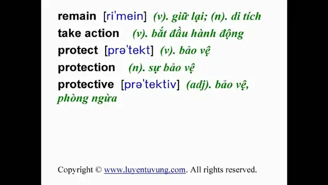 Video thumbnail for Learn English Vocabulary - Grade 10 - Unit 09 - Lesson 03