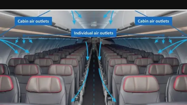 Video thumbnail for Hepa Filters Used In