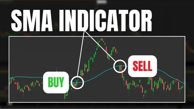 'Video thumbnail for Simple Moving Average (SMA) Trading Indicator | How to Trade Simple Moving Average Crossovers'