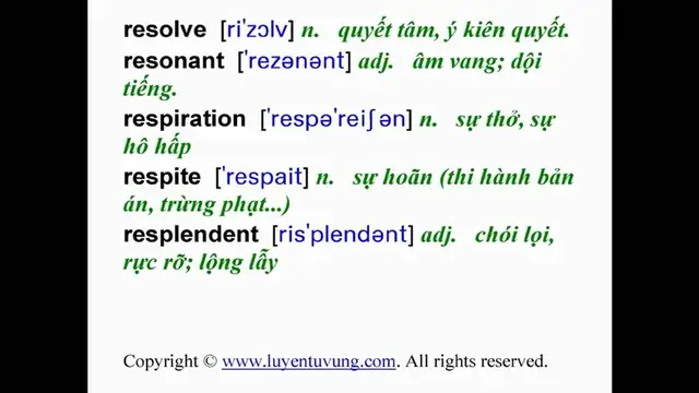 Video thumbnail for Essential Words for the GRE - Lesson 115