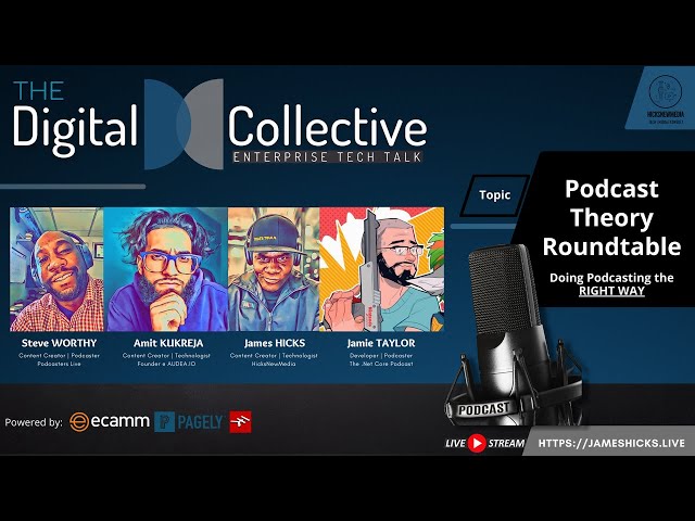 Video thumbnail for Podcast Theory Roundtable - How To Podcast The RIGHT Way!