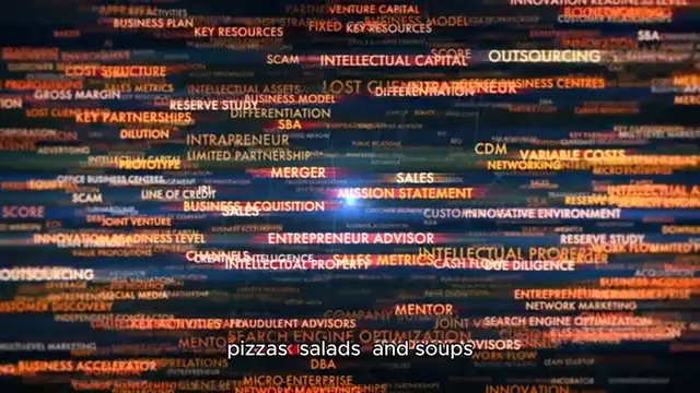 'Video thumbnail for Schlotzsky’s Menu Prices'