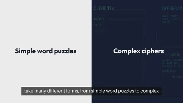 Video thumbnail for Code Breaking Games