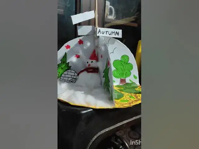 Video thumbnail for Arts andcrafts exhibition#Hospital model#types of seasons#aahil school#vidhyaniketan high school#ptc