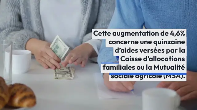 Video thumbnail for Revalorisation des Prestations Sociales : Ce qui Change pour les Bénéficiaires