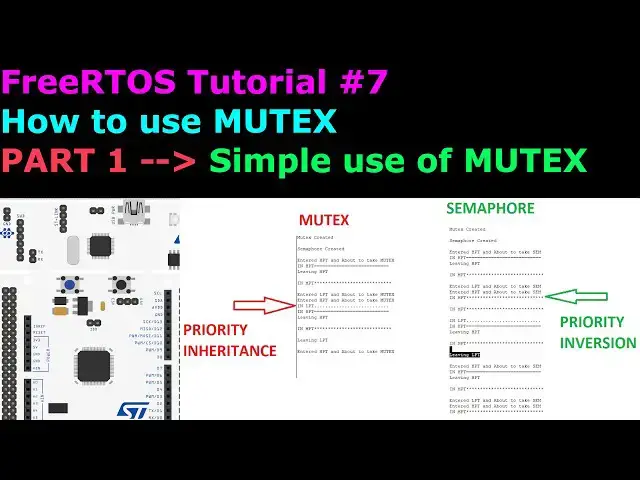Video thumbnail for [Updated Video: https://youtu.be/ExquwgiF3sw]  MUTEX || STM32
