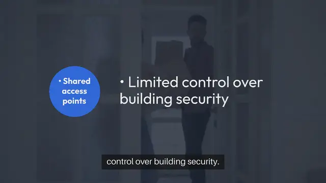 Video thumbnail for Security for Apartments