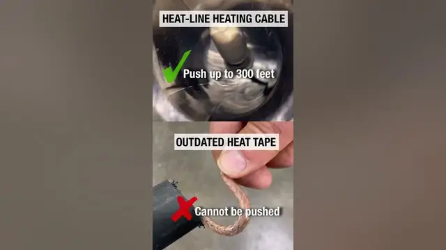 Video thumbnail for Retro Line vs Heat Tape