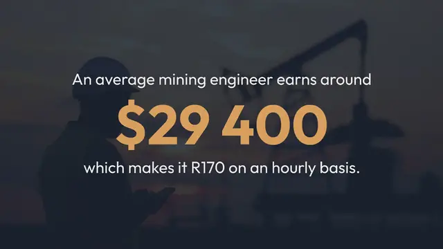 Video thumbnail for Mining Engineering Salary in South African Rands: