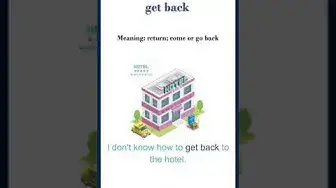 Video thumbnail for Get back meaning | get back sentences | Common English Idioms #shorts