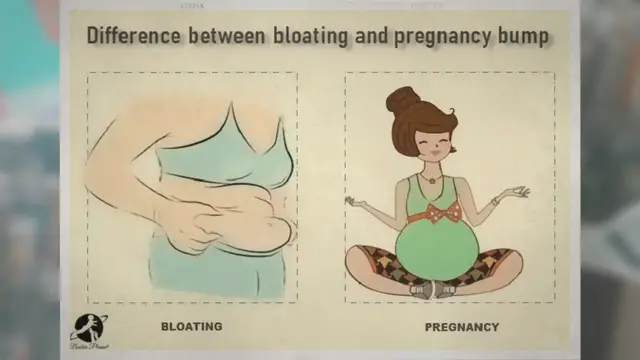 Video thumbnail for Difference between bloating and pregnancy bump