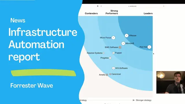 Video thumbnail for Why Learn Ansible in 2023?