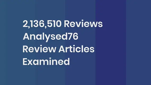 Video thumbnail for BEST ENDODONTIC OBTURATION UNITS & ACCESSORIES 2021