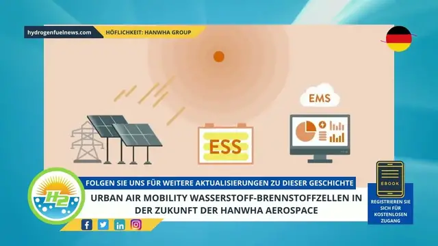 Video thumbnail for [German] Urban air mobility hydrogen fuel cells in Hanwha Aerospace’s future