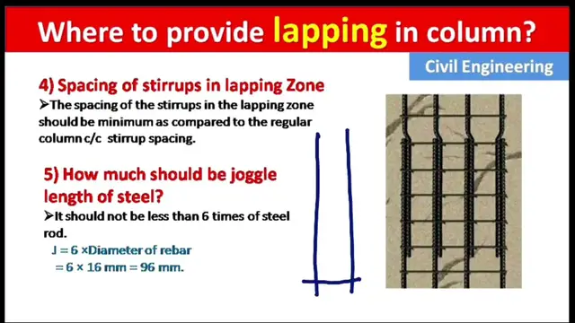 Video thumbnail for Safe Lapping Zone of steel rods - Minimum and Maximum lapping in a Column