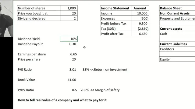Video thumbnail for How to invest in the NSE - Lesson 2