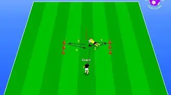 Video thumbnail for Goalkeeper soccer drills - Speed diving