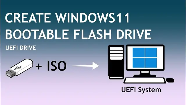 'Video thumbnail for Create Windows 11 UEFI Bootable USB From ISO  (UEFI, GPT & BIOS, MBR Disk)'