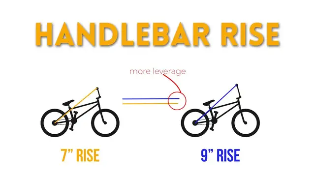'Video thumbnail for Finding the CORRECT Bar Height (It's Tough)'
