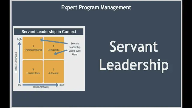Video thumbnail for Servant Leadership