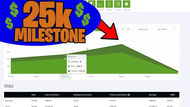 Video thumbnail for WOW! $2,500 in Website Income in 1 Month - How I Did It!