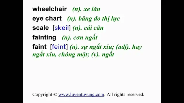 Video thumbnail for Learn English Vocabulary - Grade 8 - Unit 09 - Lesson 02