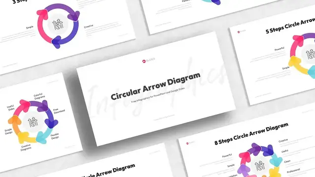 Video thumbnail for Circular Arrow Diagram Template for PowerPoint by mslides
