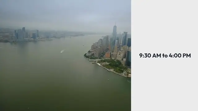 Video thumbnail for US Stock Market Timing