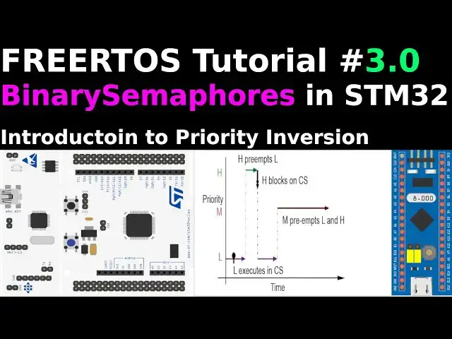 Video thumbnail for [Updated Video: https://youtu.be/kK9vyS5BtlY]  Binary Semaphore || STM32