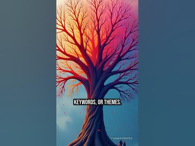 Video thumbnail for Unlock Creativity: Mind Mapping for Content Ideas