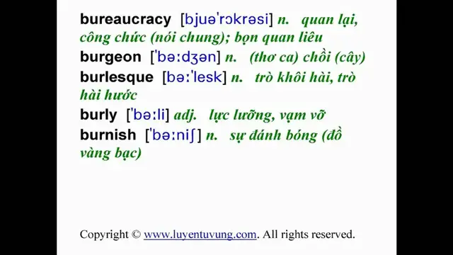 Video thumbnail for Essential Words for the GRE - Lesson 018