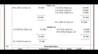 Video thumbnail for 11th Accountancy Half Yearly Answer Keys 2018-19 (English Medium) | Team Aspirants