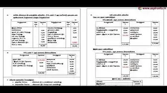 Video thumbnail for 12th Accountancy First Mid Term Answer Keys 2019-20 | Kanchipuram District | Tamil Medium