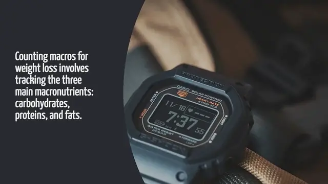 Video thumbnail for How To Count Macros For Weight Loss