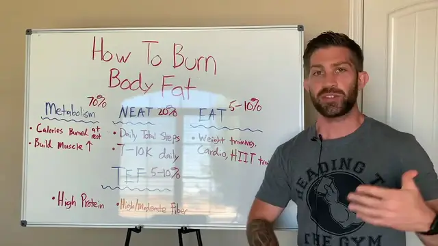 Video thumbnail for You Burn Calories Eating Food!