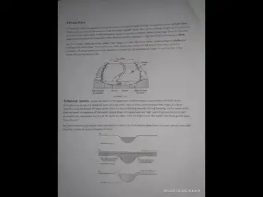 'Video thumbnail for LANDFORM ASSOCIATED WITH FLUVIAL (GEOGRAPHY HONOURS NOTES)'