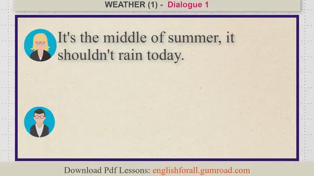 Video thumbnail for English Conversation Practice - Weather