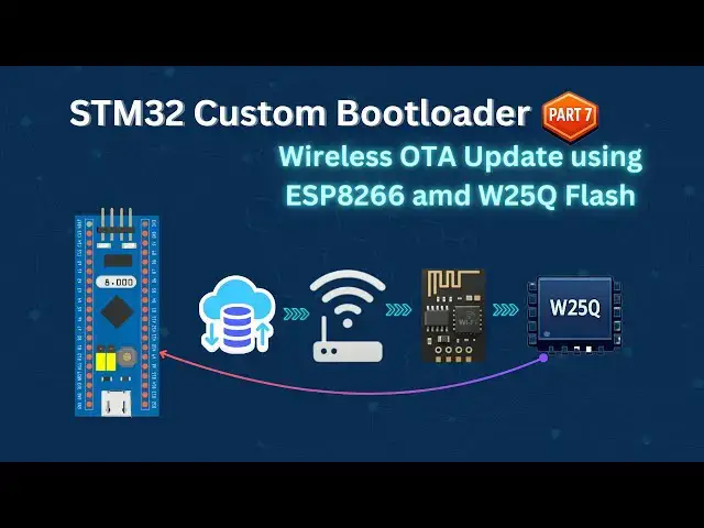 Video thumbnail for STM32 Custom Bootloader (Part 7): Wireless OTA Update Using ESP8266 and External Flash Memory