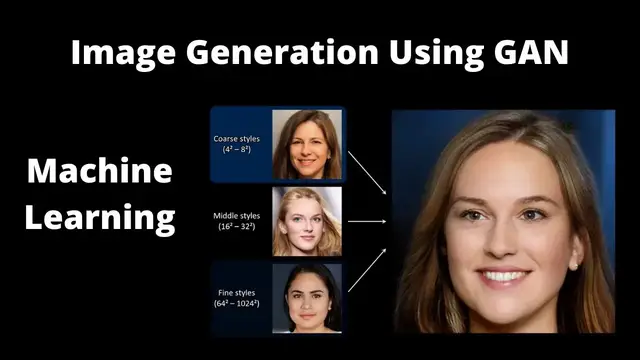 Video thumbnail for Image Geneartion using GAN | Deep Learning | Machine Learning | Generative Adversarial Networks